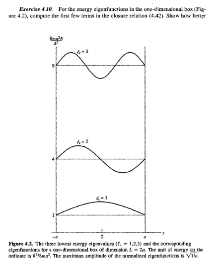 Solved Exercise 4.10. For the energy eigenfunctions in the | Chegg.com