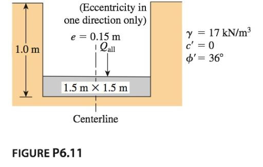 Solved An Eccentrically Loaded Foundation Is Shown In Figure | Chegg.com