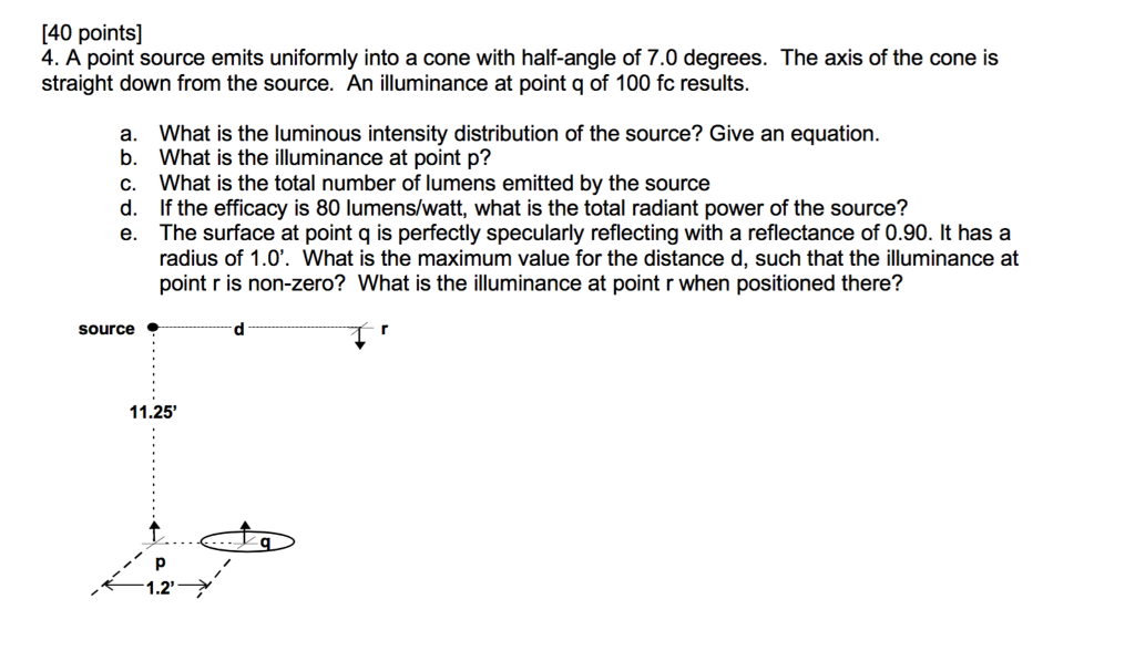 Solved [40 points] 4. A point source emits uniformly into a | Chegg.com