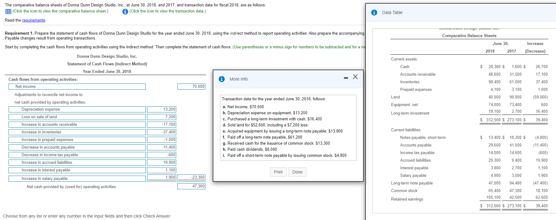 Solved I keep getting told my answer is incorrect - what am | Chegg.com