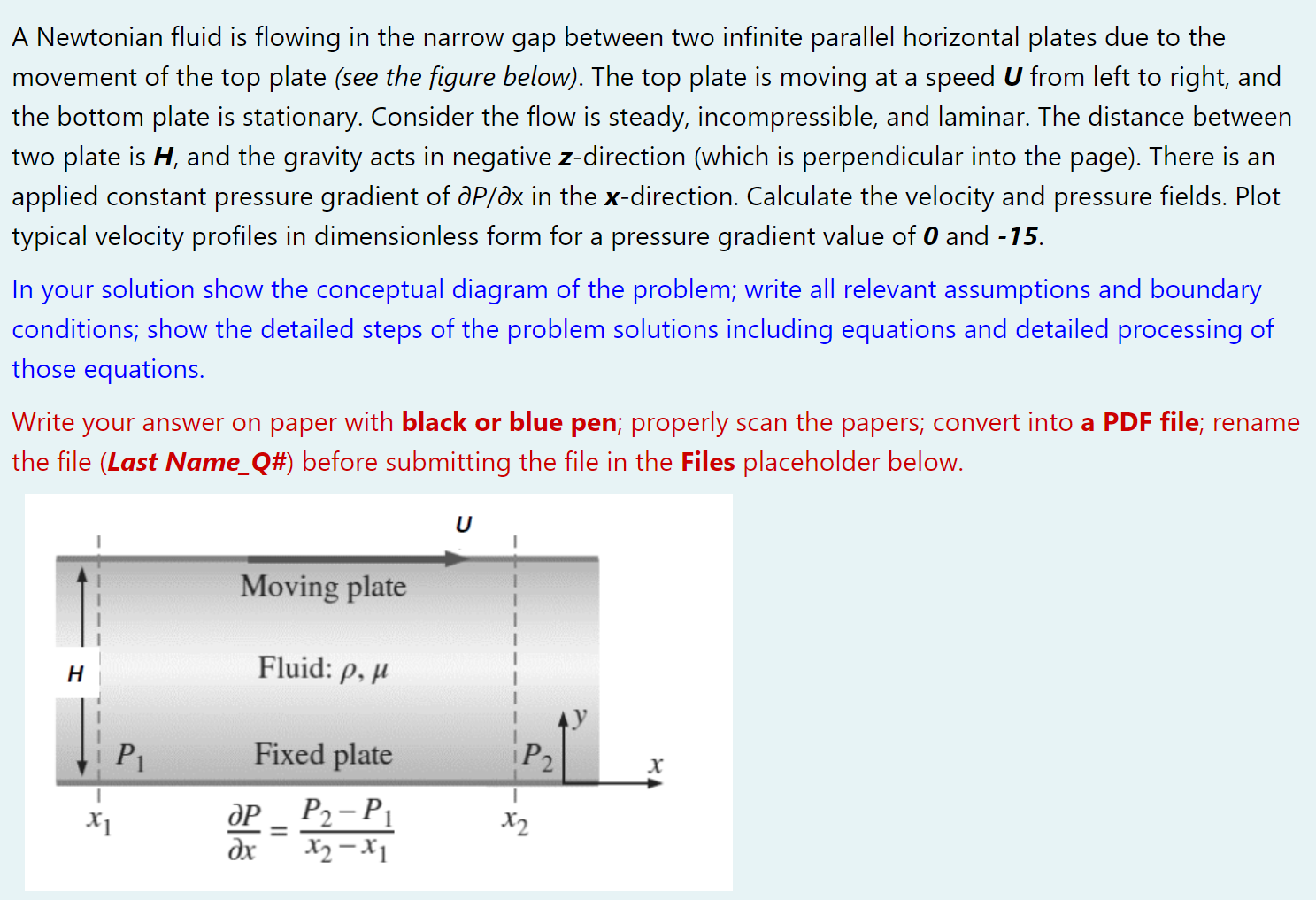 Solved A Newtonian fluid is flowing in the narrow gap | Chegg.com
