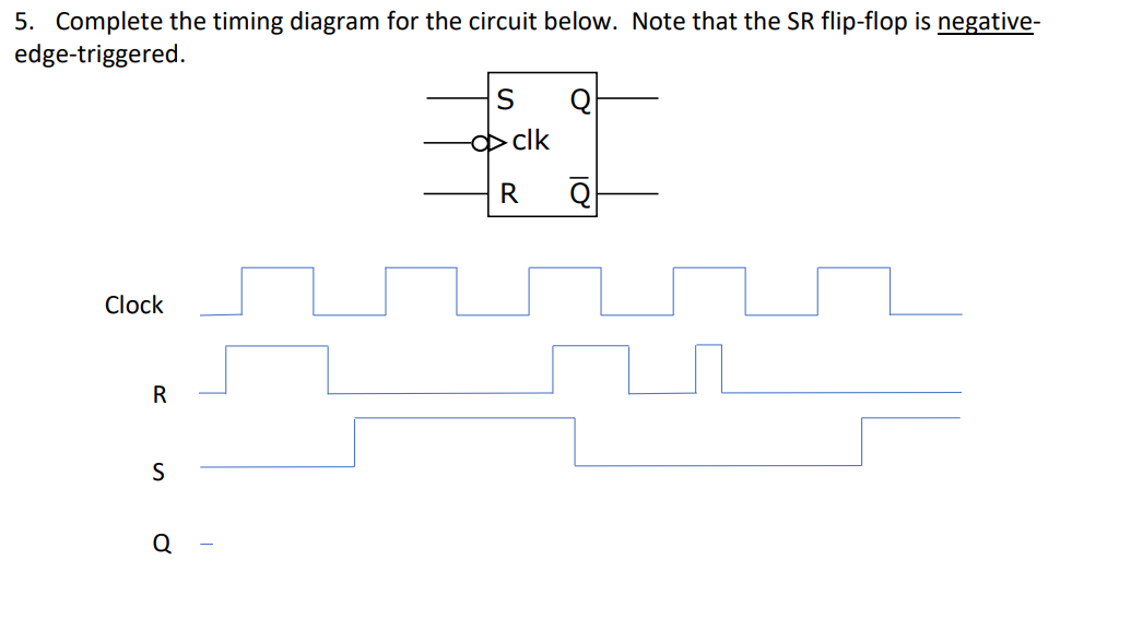 Solved 5. Complete the timing diagram for the circuit below. | Chegg.com