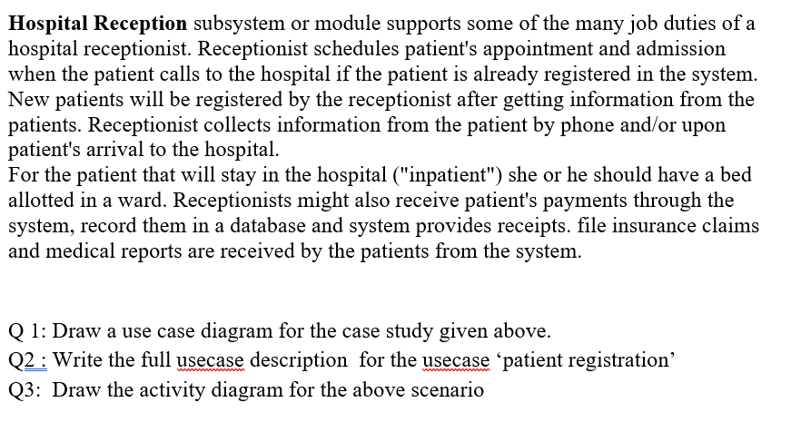 Solved Hospital Reception subsystem or module supports some | Chegg.com