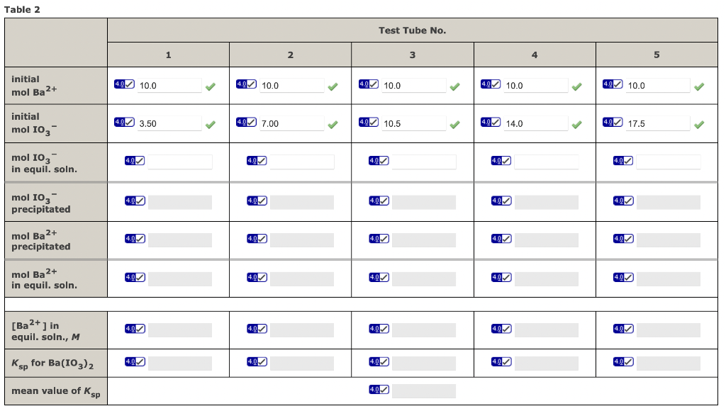 Table 1 Table 2 | Chegg.com