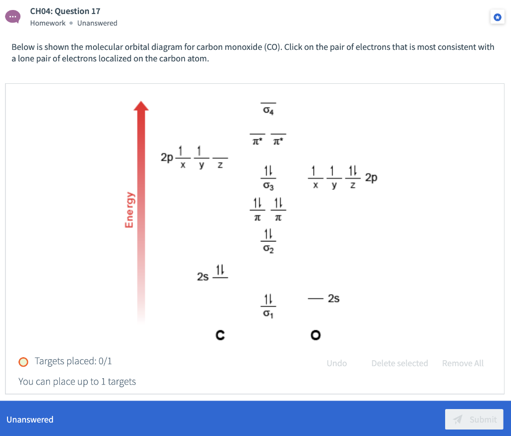 Carbon Monoxide Molecular Orbital Diagram