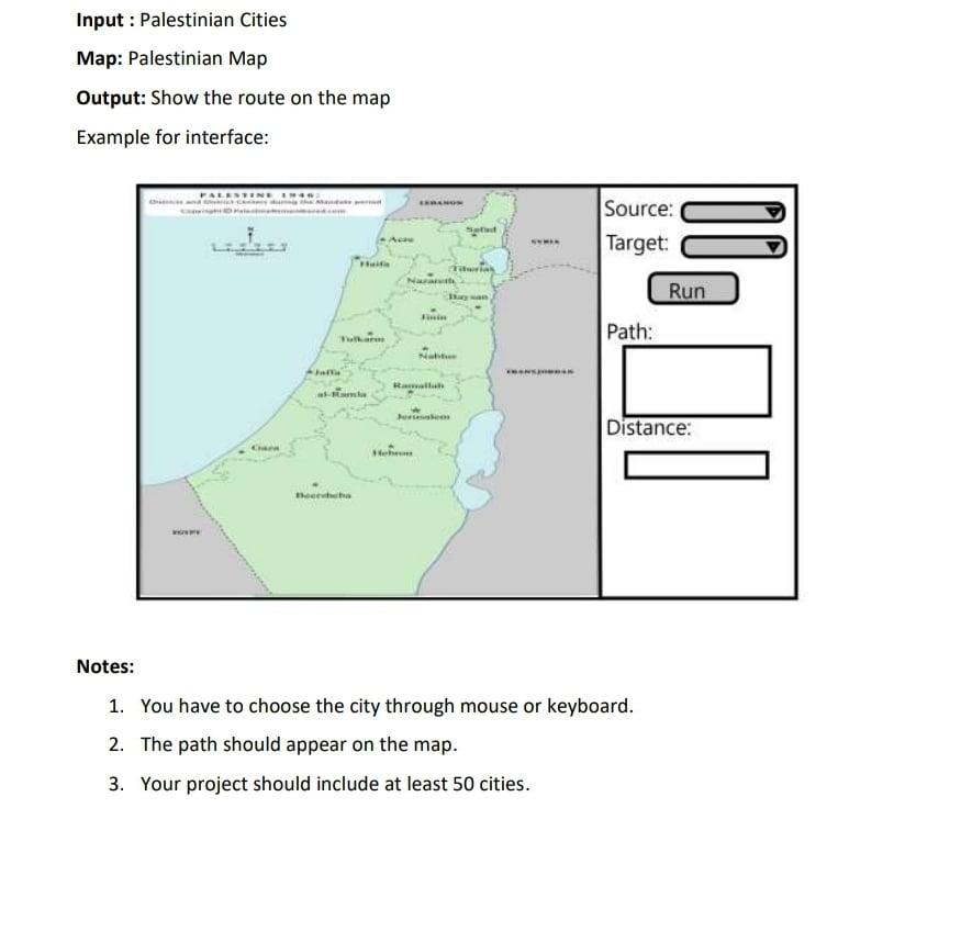 Dijkstra's algorithm Implement the classic Dijkstra's | Chegg.com