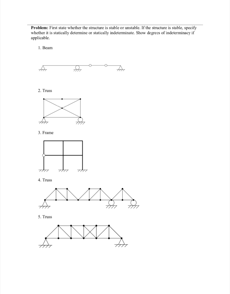 Structural Stability Questions Solved Problem: First state whether the structure is stable | Chegg.com