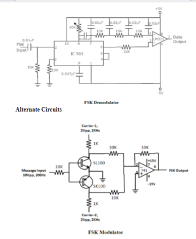 Frequency Shift Keying Circuit Diagram