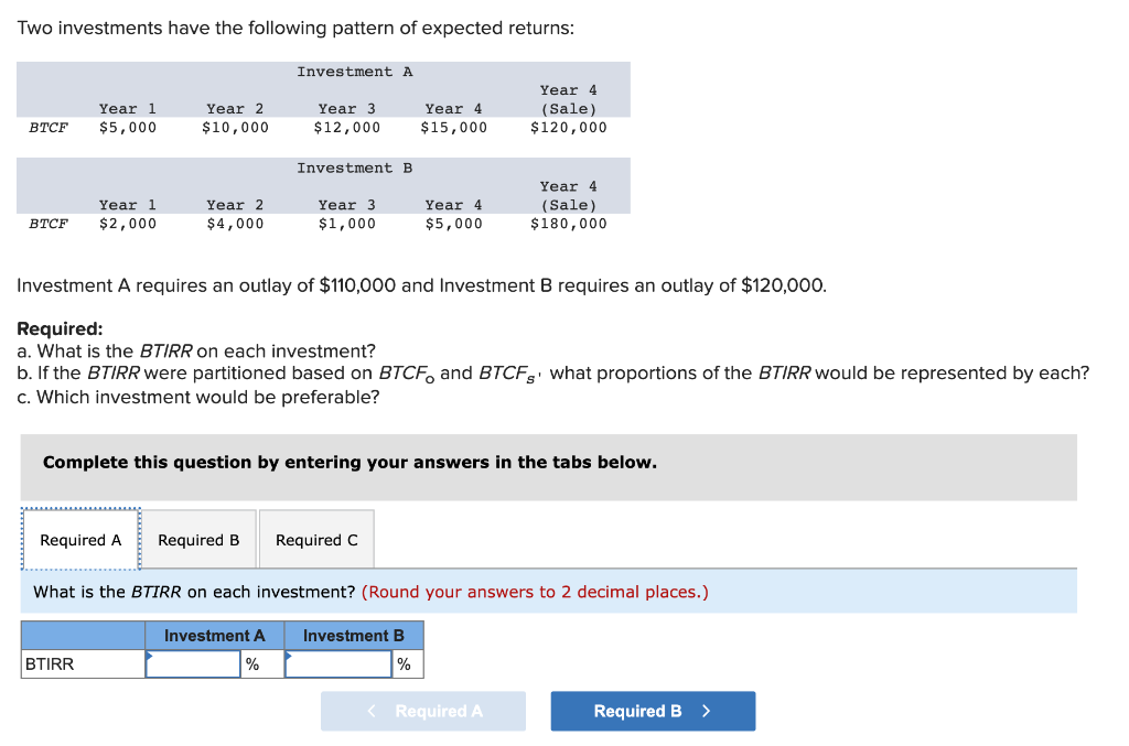 Solved Two Investments Have The Following Pattern Of | Chegg.com