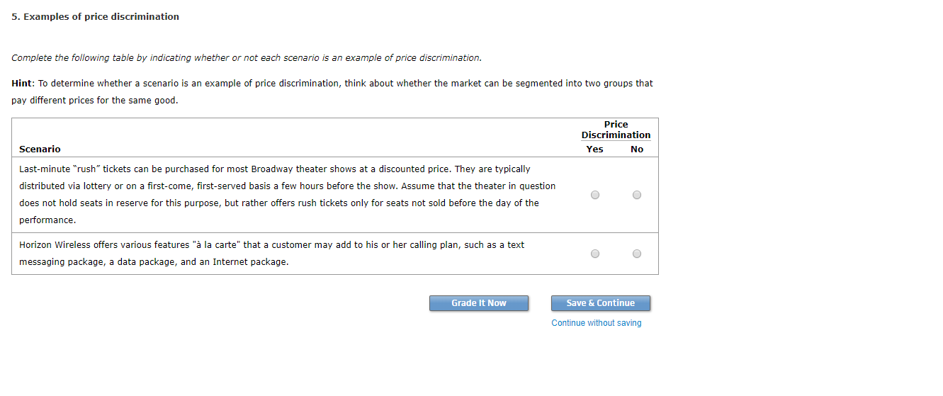 Solved 5. Examples of price discrimination Complete the