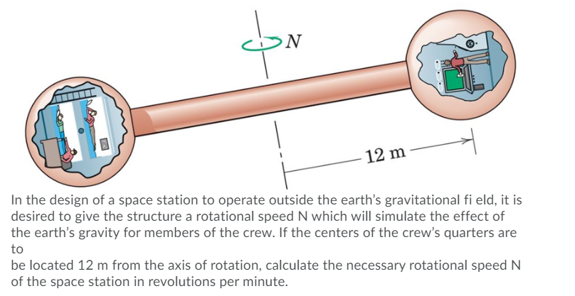 Solved N 12 M In The Design Of A Space Station To Chegg