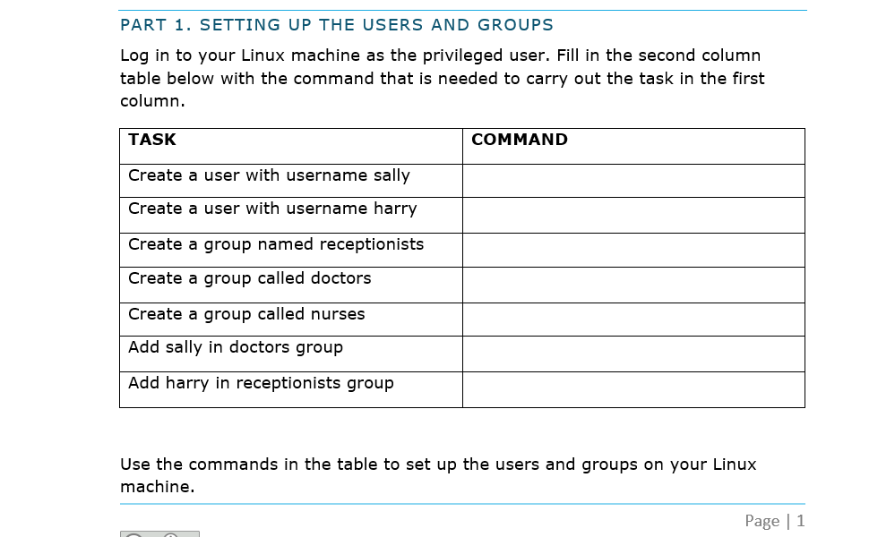 PART 1. SETTING UP THE USERS AND GROUPS Log in to | Chegg.com