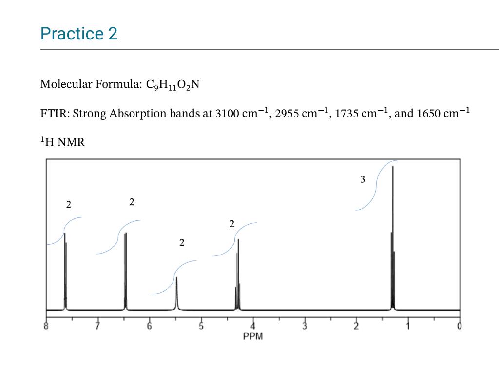 Molecular Formula: \( \mathrm{C}_{9} \mathrm{H}_{11} \mathrm{O}_{2} \mathrm{~N} \)
FTIR: Strong Absorption bands at \( 3100 \