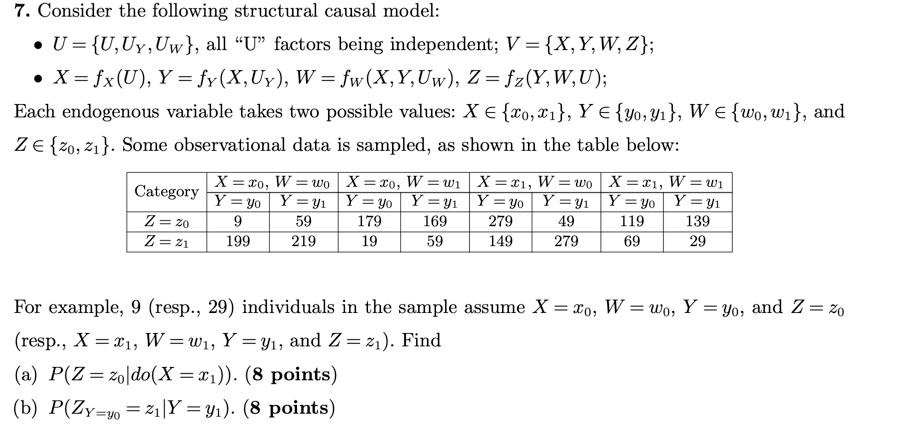 7 Consider The Following Structural Causal Model Chegg Com