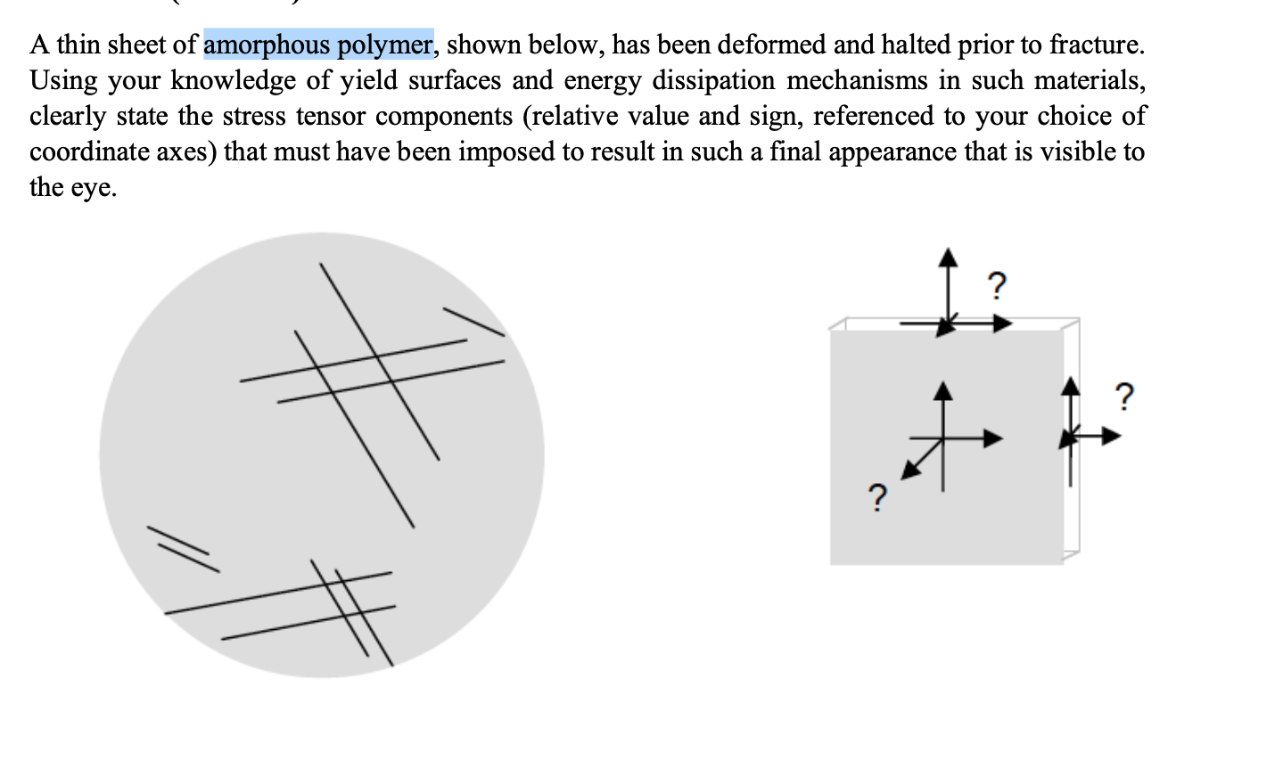 solved-a-thin-sheet-of-amorphous-polymer-shown-below-has-chegg