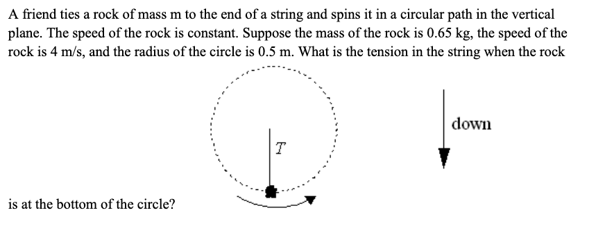 Solved A friend ties a rock of mass m to the end of a string | Chegg.com