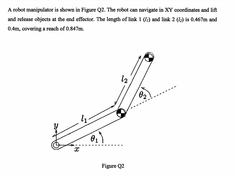 A) Determine The Denavit Hartenberg (DH) Parameters | Chegg.com