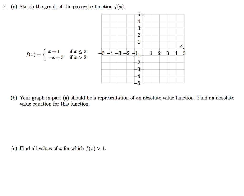 Solved 7. (a) Sketch the graph of the piecewise function | Chegg.com
