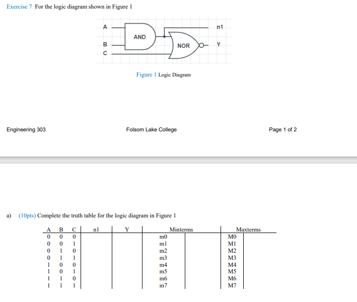 Solved Exercise 7 For The Logic Diagram Shown In Figure 1 N1 | Chegg ...