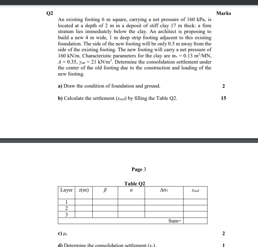 Solved Q2 Marks An existing footing 6 m square, carrying a | Chegg.com