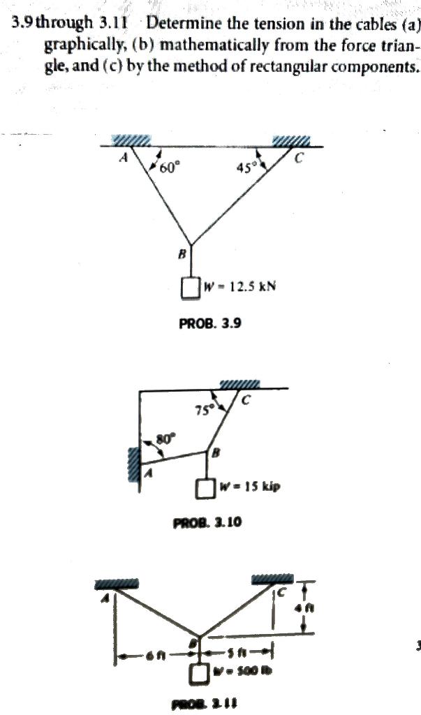 Solved 3.9 through 3.11 Determine the tension in the cables | Chegg.com