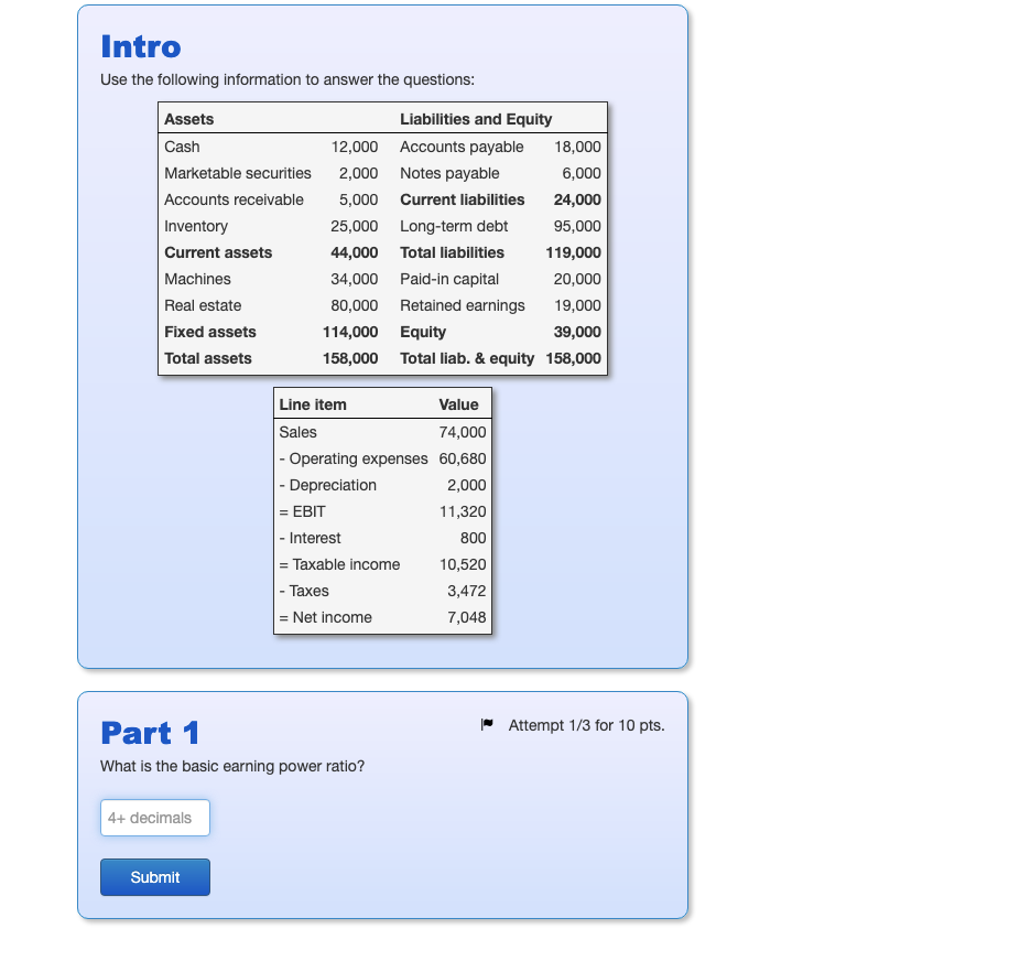 Solved Intro Use the following information to answer the | Chegg.com