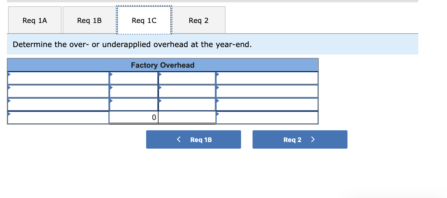Solved Problem 15-4A Overhead allocation and adjustment | Chegg.com
