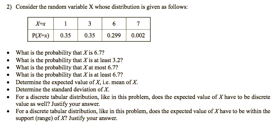 Solved 2) Consider the random variable X whose distribution | Chegg.com