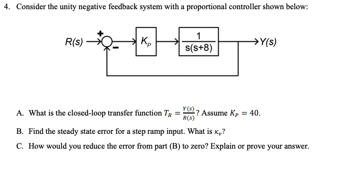 Solved Consider The Unity Negative Feedback System With A | Chegg.com