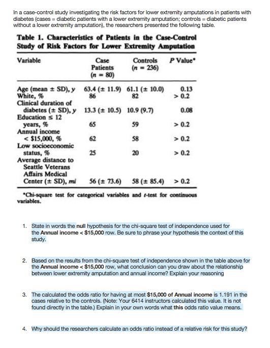 In A Case Control Study Investigating The Risk Fac Chegg Com