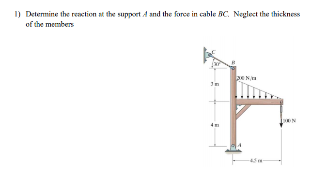 Solved 1) Determine the reaction at the support A and the | Chegg.com
