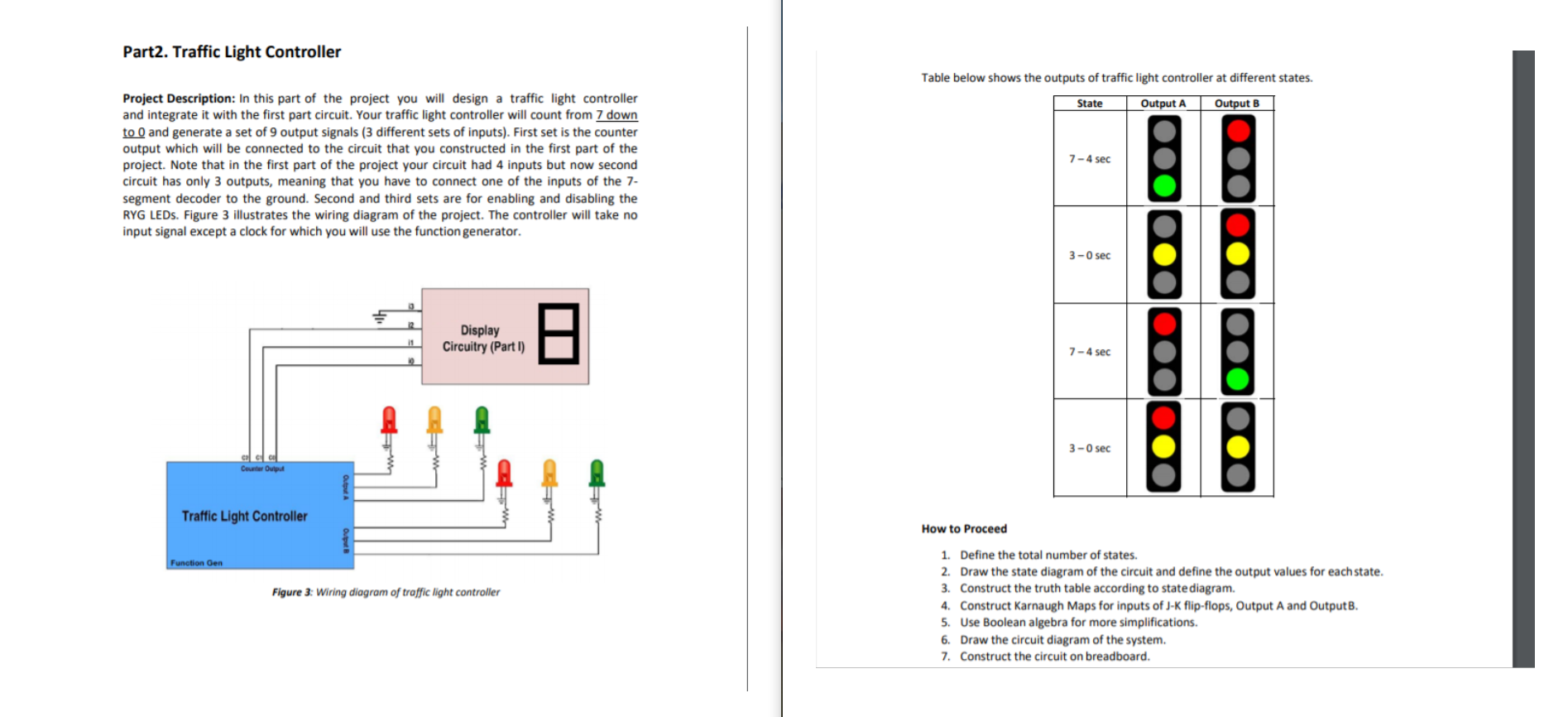 Solved Table Below Shows The Outputs Of Traffic Light 1885