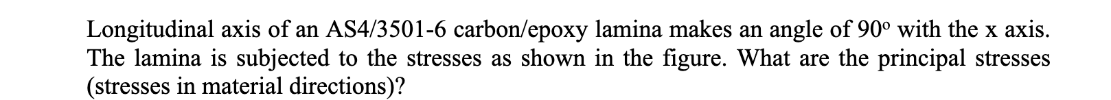 Solved Longitudinal axis of an AS4/3501-6 carbon/epoxy | Chegg.com