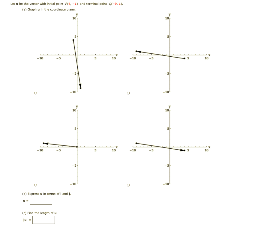 Solved Let u be the vector with initial point P(4, -1) and | Chegg.com