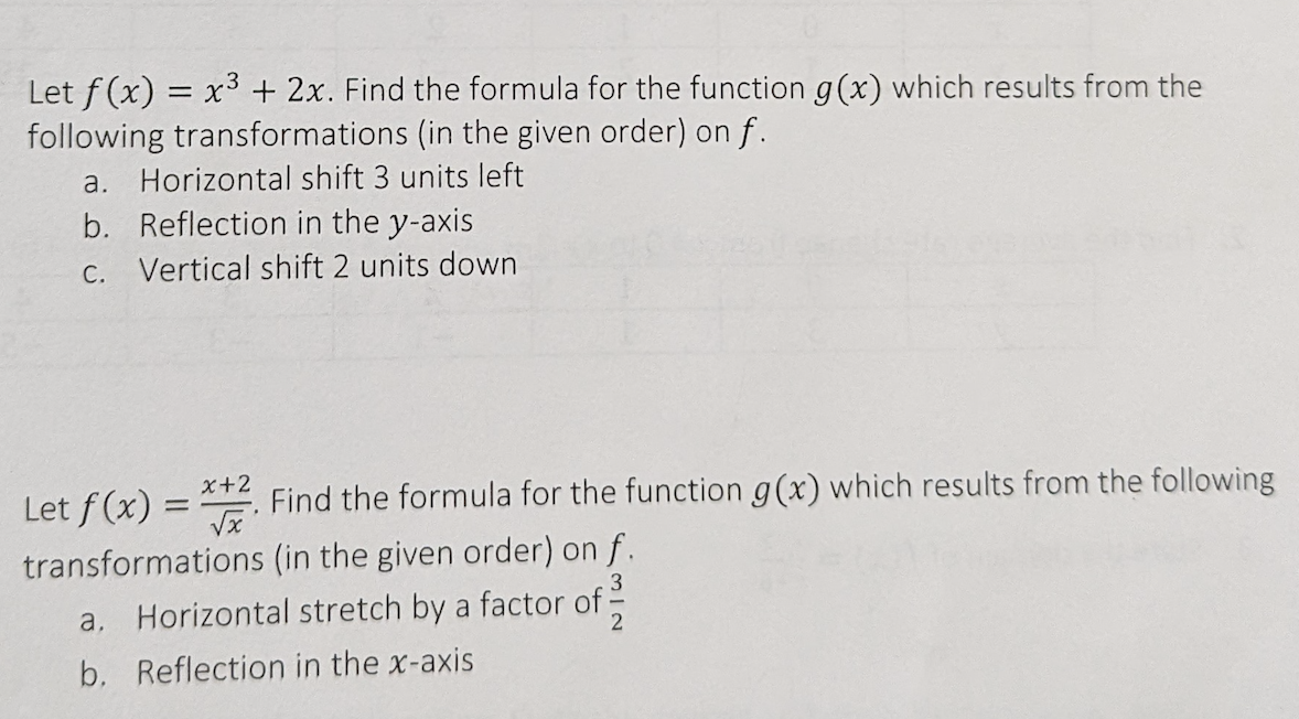 Solved Let f(x)=x3+2x. Find the formula for the function | Chegg.com