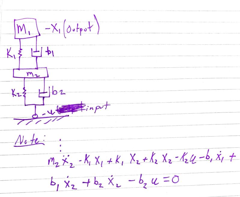 solved-m2x-2-k1x1-k1x2-k2x2-k2u-b-x-1-b1x-2-b2x-2-b2u-0-chegg