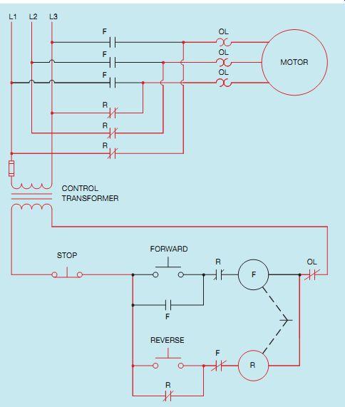 Solved Covert this ladder diagram to a wiring diagram. | Chegg.com