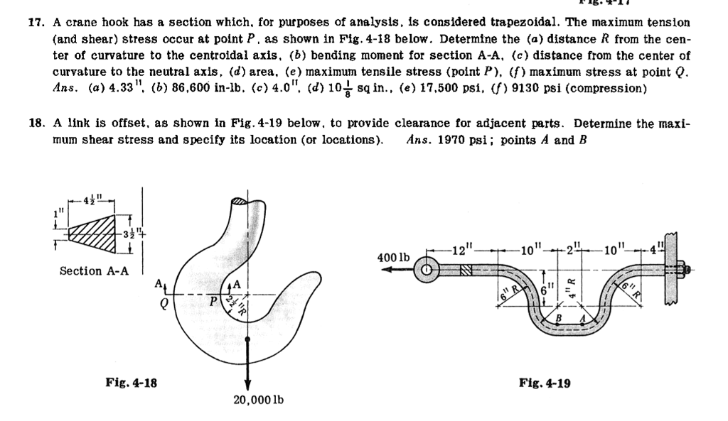 Solved 17.) A Crane hook has a section which, for purposes