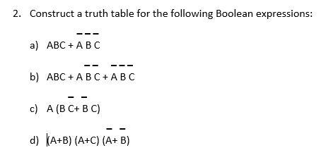 Solved 2. Construct a truth table for the following Boolean | Chegg.com