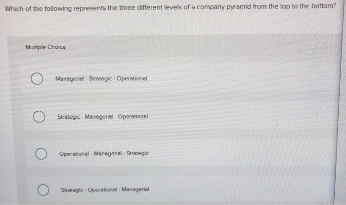 Solved Which of the following represents the three different | Chegg.com