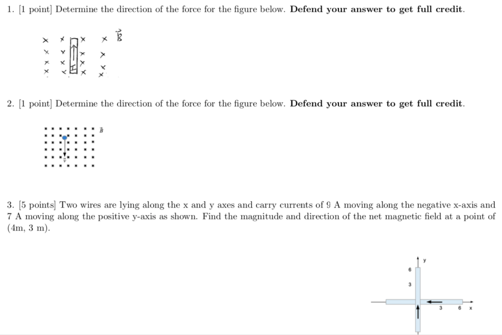 Solved 1. (1 point] Determine the direction of the force for | Chegg.com