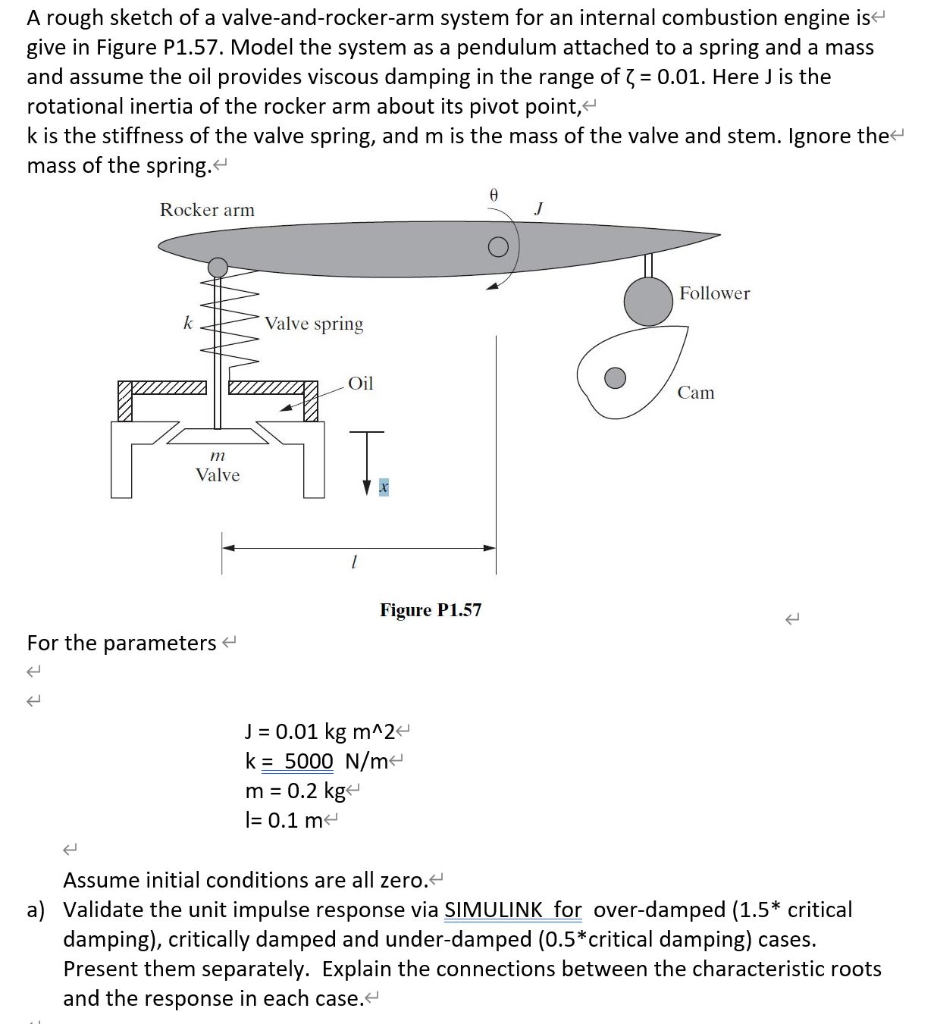 Solved A rough sketch of a valve-and-rocker-arm system for | Chegg.com