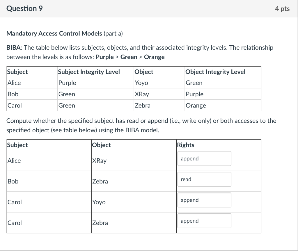 Solved Mandatory Access Control Models (part A) BIBA: The | Chegg.com