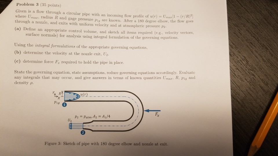 Solved Problem 3 (35 points) Given is a flow through a | Chegg.com