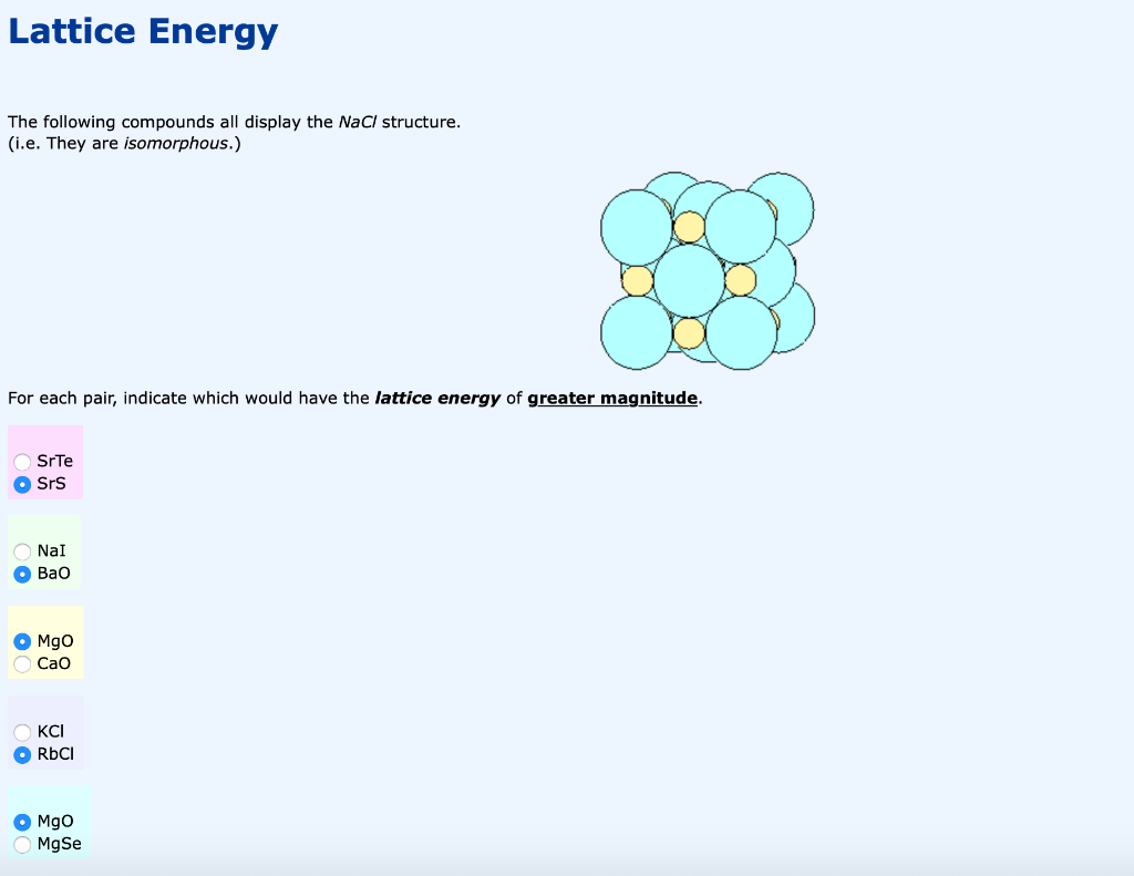 Solved Lattice Energy The following compounds all display | Chegg.com