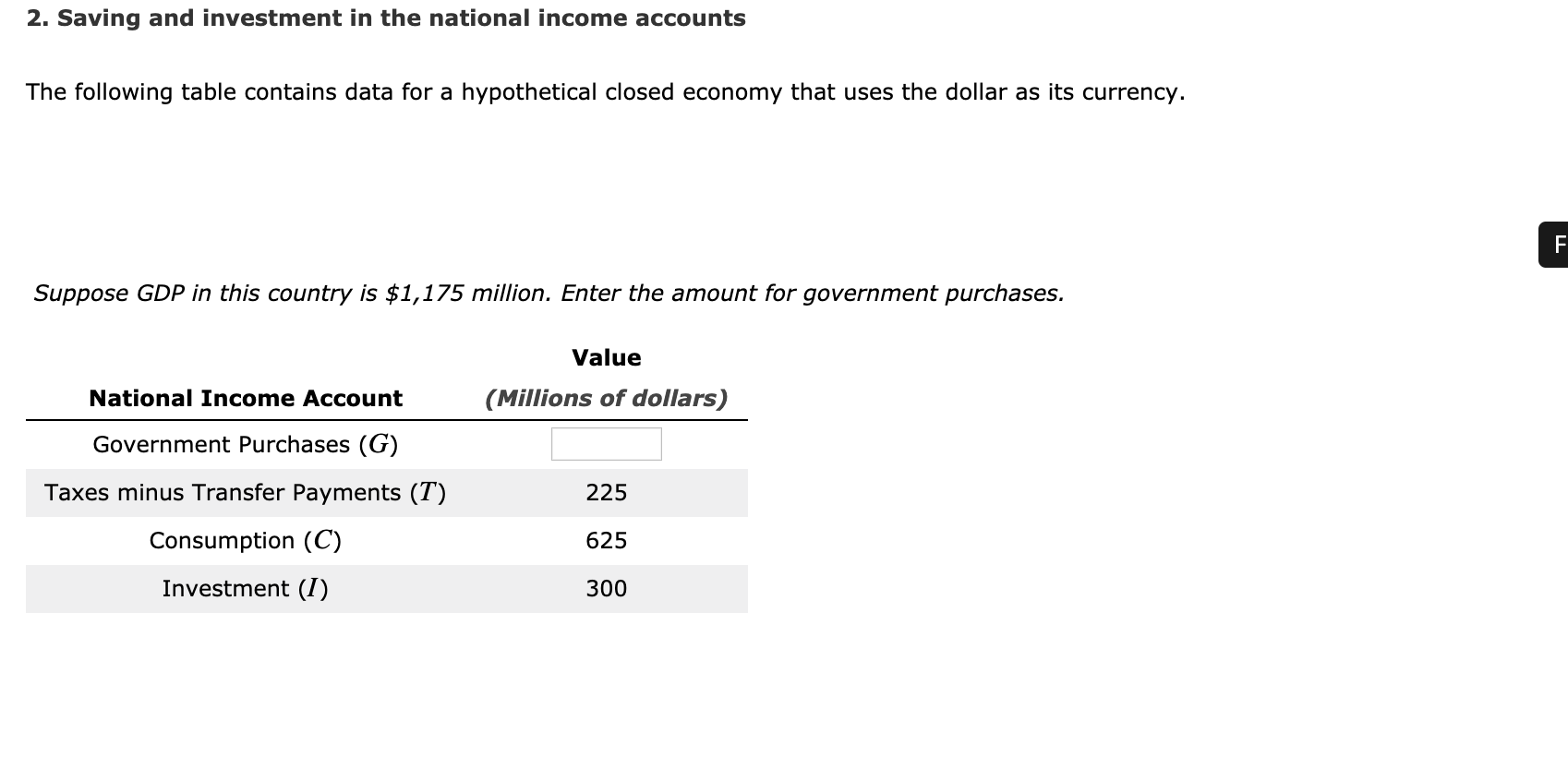 Solved 2. Saving and investment in the national income | Chegg.com