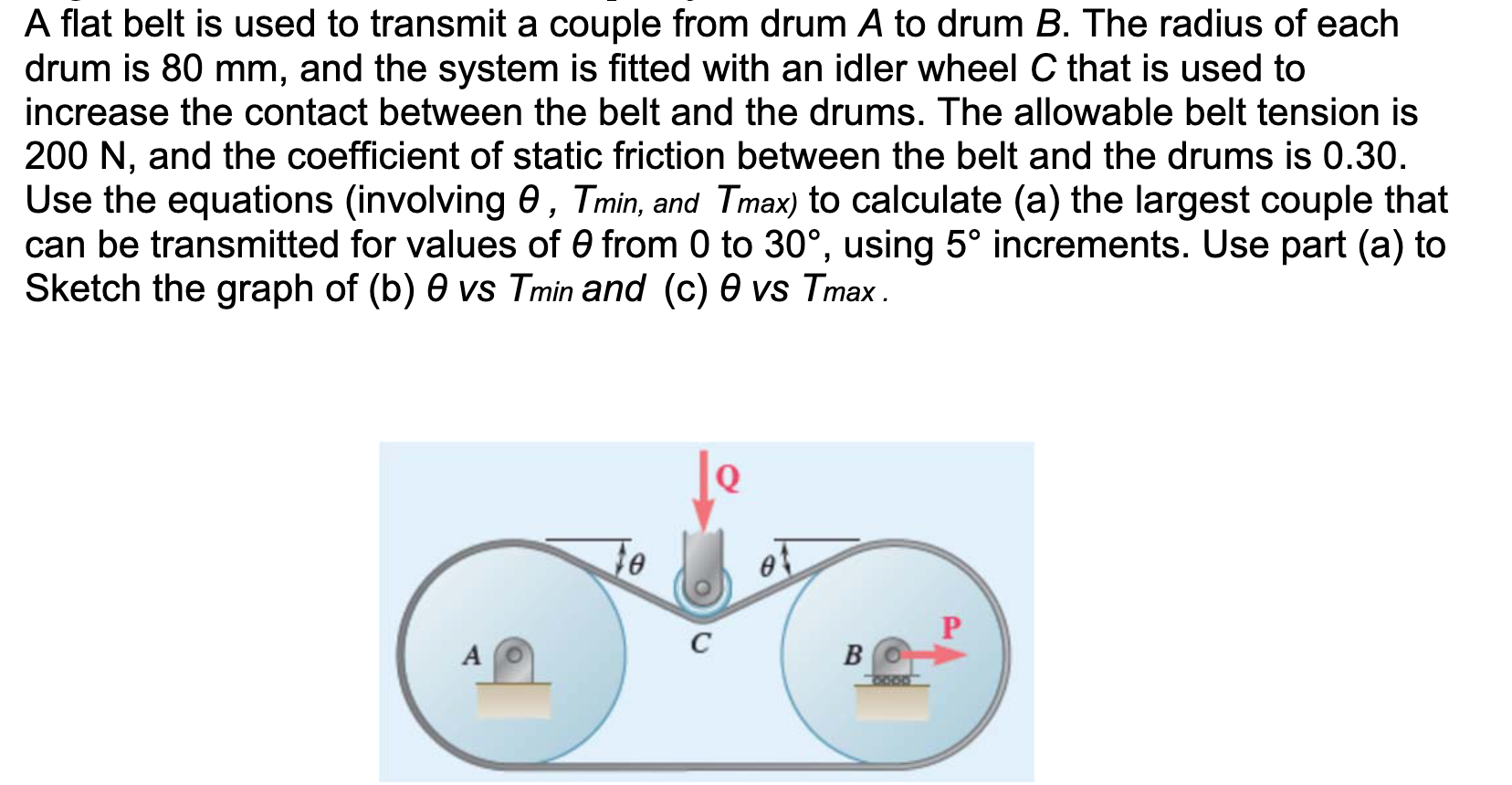 Solved A flat belt is used to transmit a couple from drum A