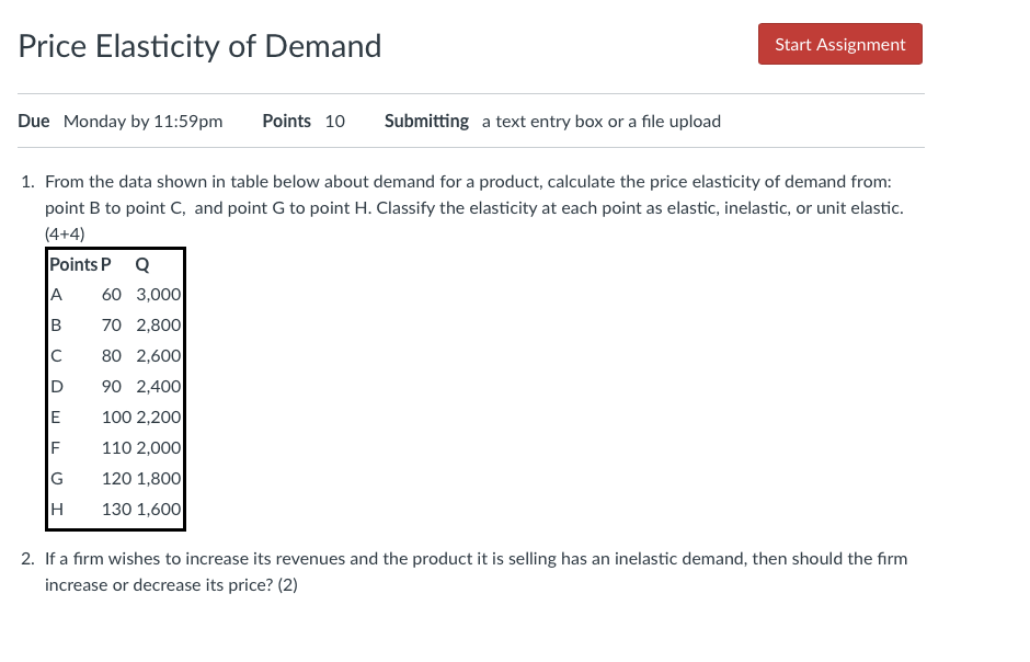 Solved Price Elasticity of Demand Due Monday by 11:59pm | Chegg.com