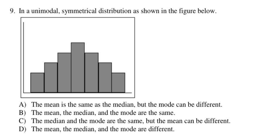 9. In a unimodal, symmetrical distribution as shown in the figure below.
A) The mean is the same as the median, but the mode