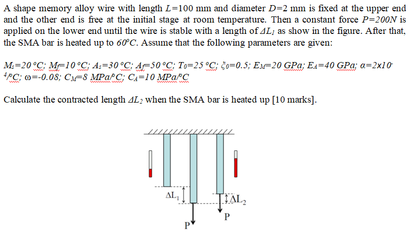 Solved A shape memory alloy wire with length L=100 mm and | Chegg.com